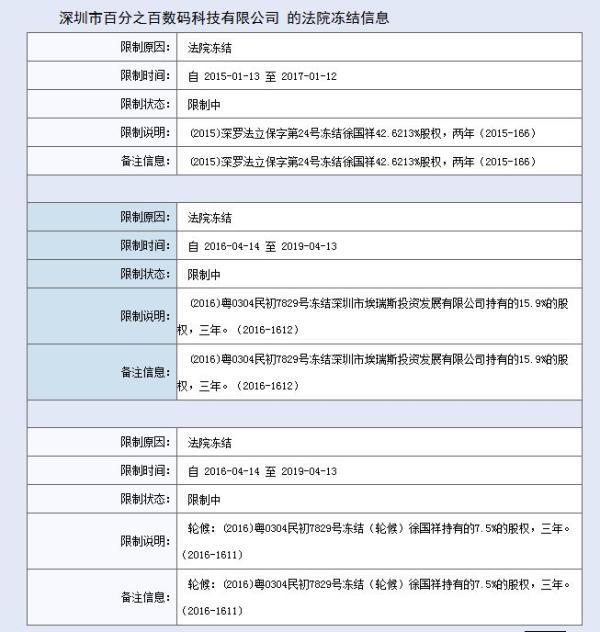 iPhone 6外觀專利被國產(chǎn)廠商侵權(quán)，但可能要面臨敗訴        