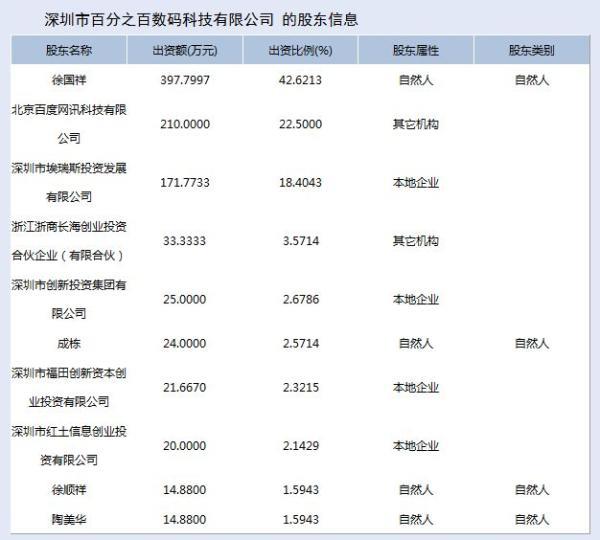 iPhone 6外觀專利被國產(chǎn)廠商侵權(quán)，但可能要面臨敗訴        