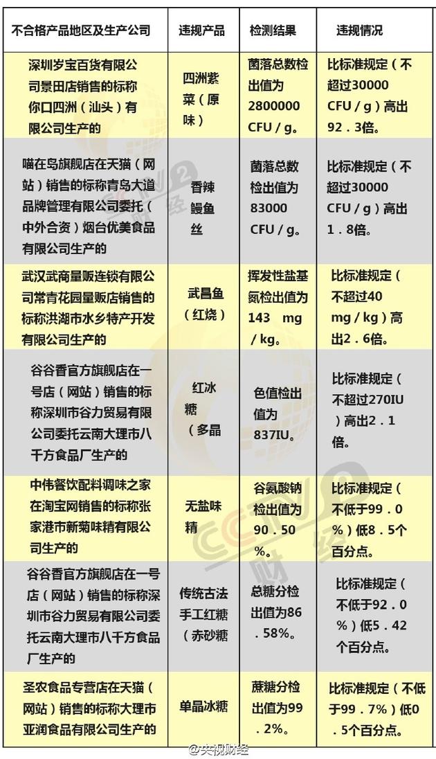 蘋果又雙叒叕被專利流氓盯上，這次是因為電池快充｜7月13日壞消息榜        